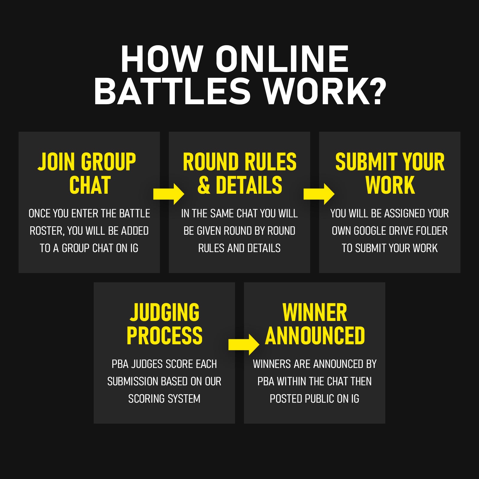 KING THE OF HILL Online Barber Battle Tournament Entry